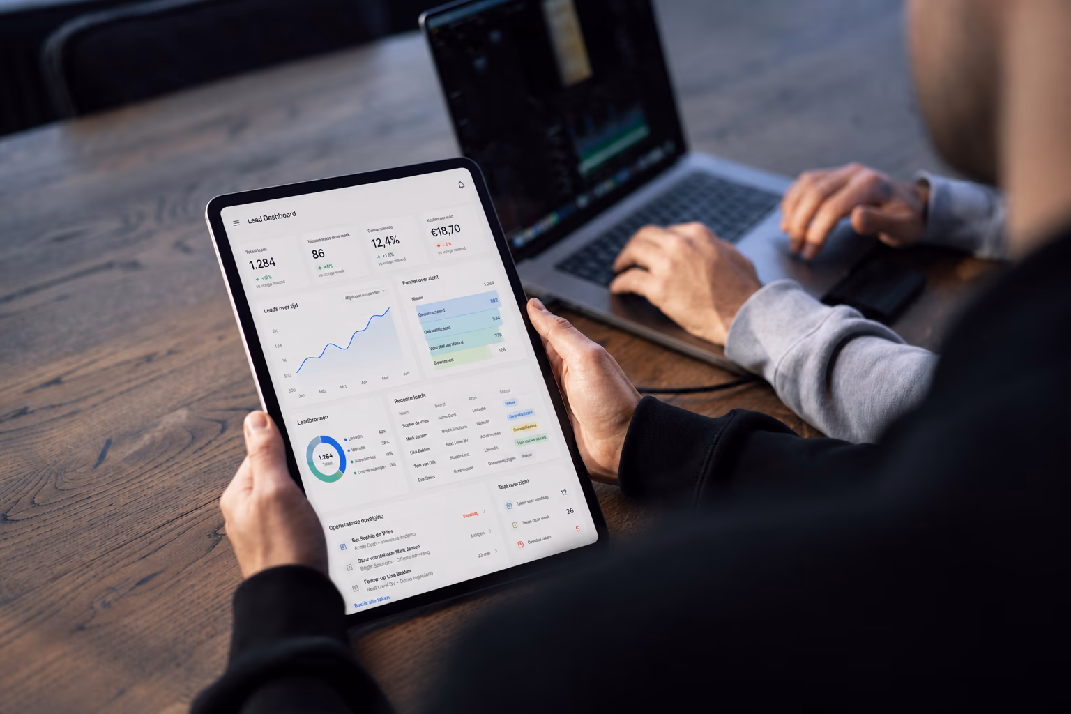 AI Software op Maat